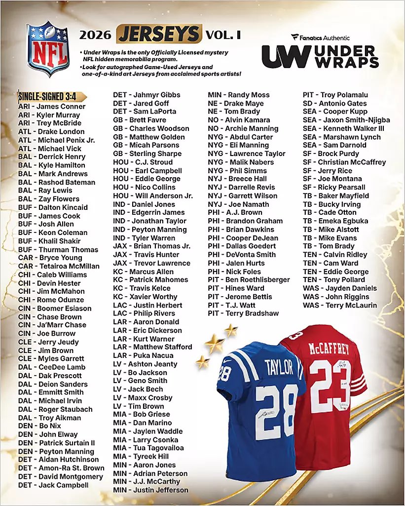 Cover3NFL's tweet photo. 🔥 PLAYERS YOU CAN PULL: https://t.co/MWvz7qZRNd