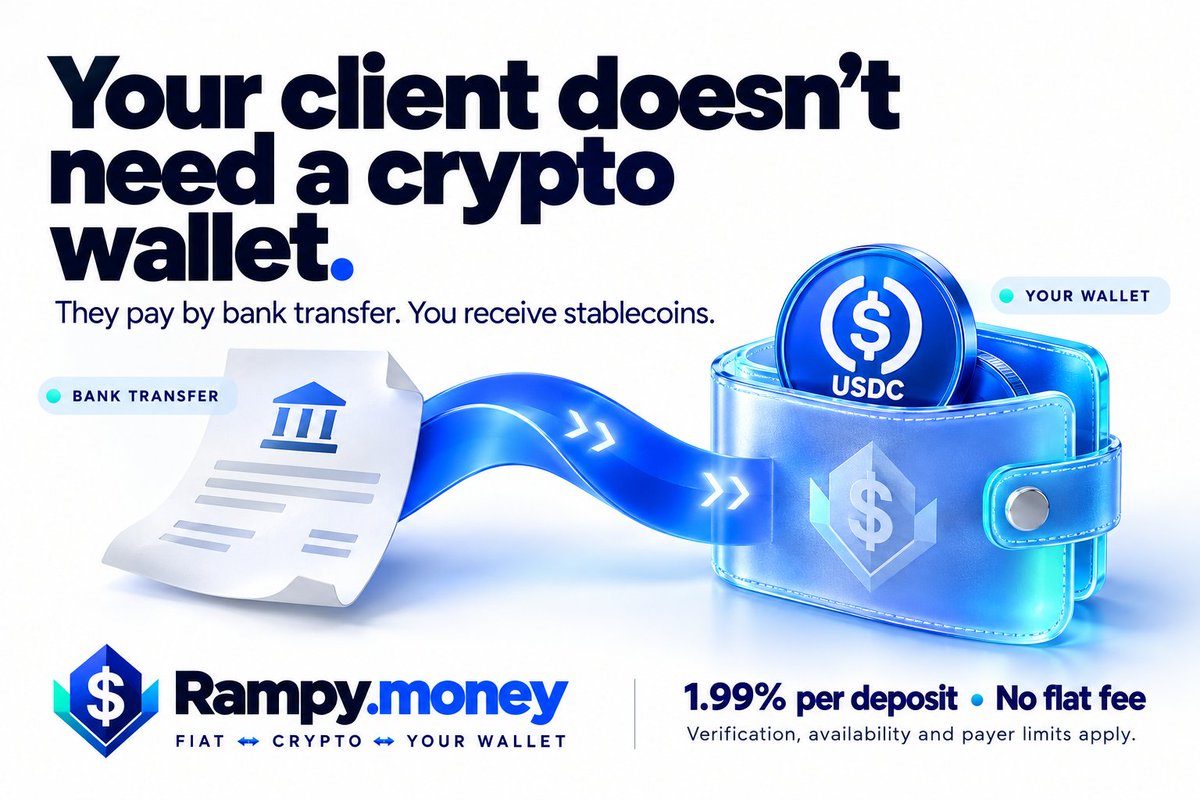 RampyMoney's tweet photo. Your client shouldn’t need a crypto wallet to pay you.

They send a bank transfer. Rampy converts it to stablecoins in your wallet.

1.99% per deposit. No flat fee. Verification, availability and payer limits apply.

https://t.co/bnBcZOePWW https://t.co/wMrwPWAV2S