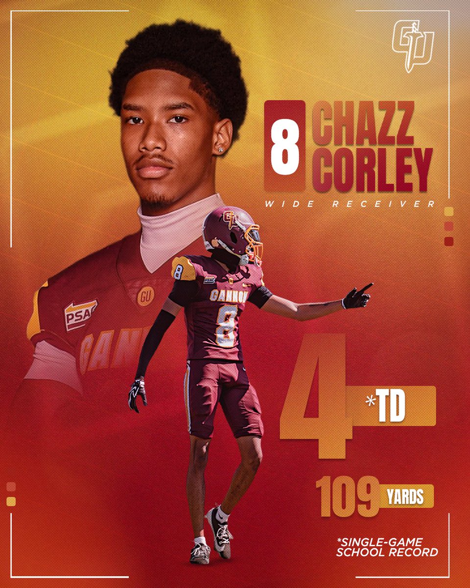 GUKnights's tweet photo. 🚨 SCHOOL RECORD 🚨

With his four-touchdown performance against Clarion yesterday, Chazz Corley set a new Gannon single-game record for receiving touchdowns! 🏈

Corley broke the previous record of three receiving touchdowns, most recently matched by Donell “Tank” Mason against Clarion on Oct. 11, 2025!