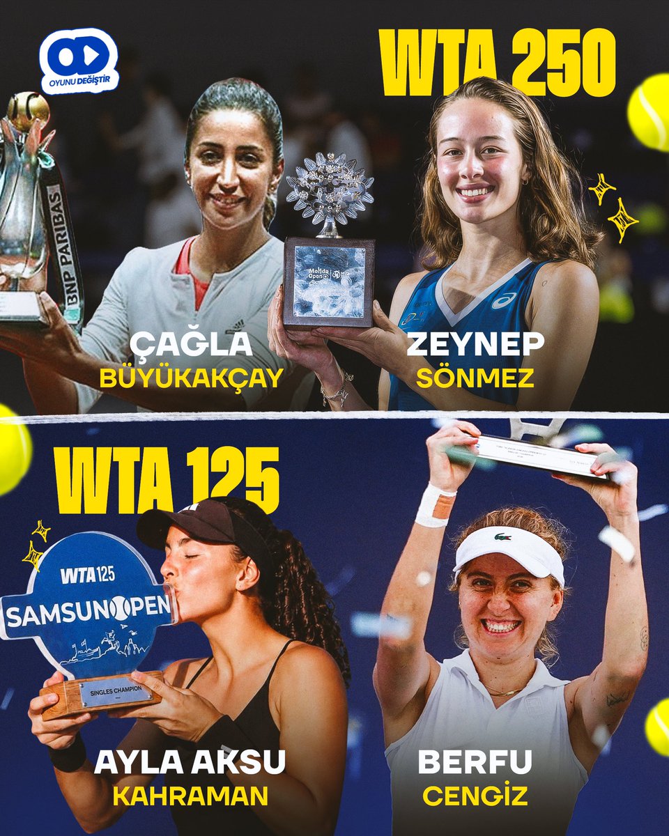 oyunu_degistir's tweet photo. BU KORTLARDA TÜRK KADINLARININ İMZASI VAR! 🇹🇷🎾

2016’da Çağla Büyükakçay ve 2024’te Zeynep Sönmez WTA 250'de; Berfu Cengiz ve Ayla Aksu Kahraman ise WTA 125 2026'da şampiyonluğa ulaştı. 🏆

Dört sporcu, dört önemli başarı. 
Ve daha yazılacak nice hikâye var! ❤️‍🔥 https://t.co/dXQrrlSVD3