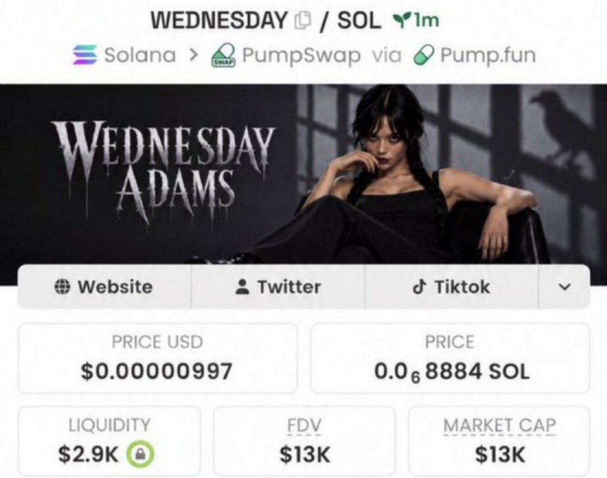 1_theanalyst's tweet photo. 💎Token : $WEDNESDAY
📈Entry:$13k
📊Peak:$87k
🚀Gain: 6.6x Profit 
No hype- just early calls , sharp entries, serious profits and great insiders info 
Dm for my Invite link to My Alpha telegram Channel now 

⛓️ #solana #memecoin #cryptotrading https://t.co/ZWONie4r00