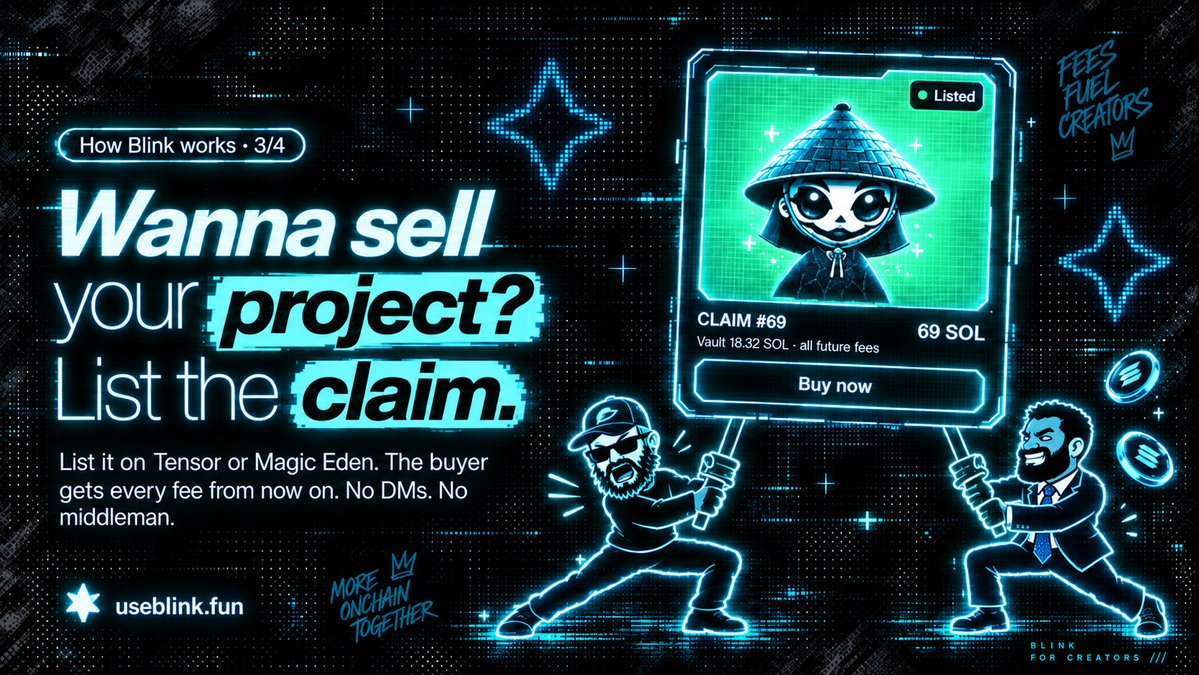 useblink_'s tweet photo. Hold the claim and pull the fees out whenever you want.  

Wanna sell your project?
List the claim on @tensor_hq or @MagicEden 

Whoever buys it gets every fee from now on. No DMs. No middleman. https://t.co/6N7LJw9vFn