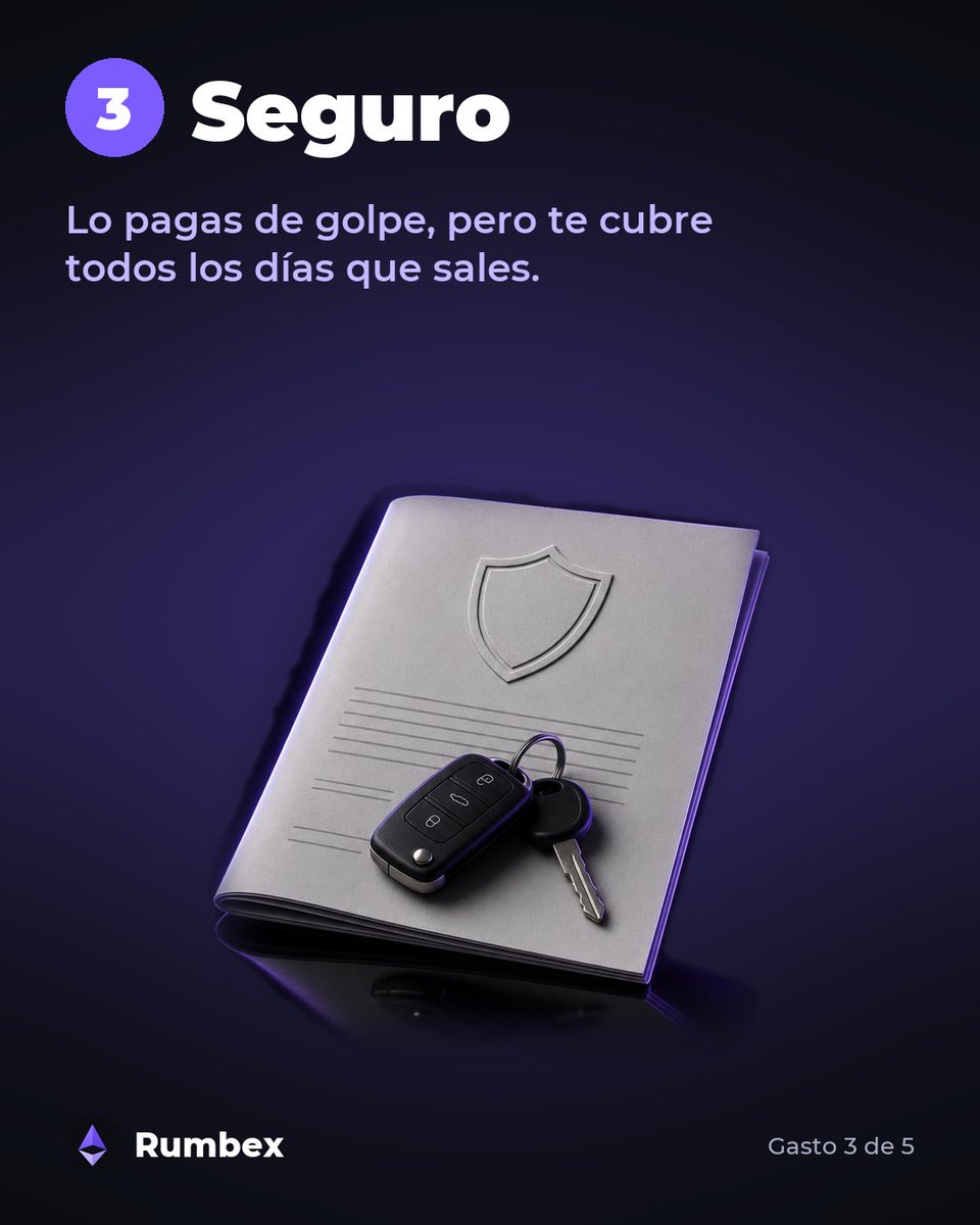 RumbexApp's tweet photo. 5 gastos de tu carro que no ves… y sí te cobran 🚗 Llantas, mantenimiento, seguro, depreciación y trámites. Rumbex los reparte por día para que tu ganancia sea la real. #Rumbex https://t.co/6QAIahLQGv