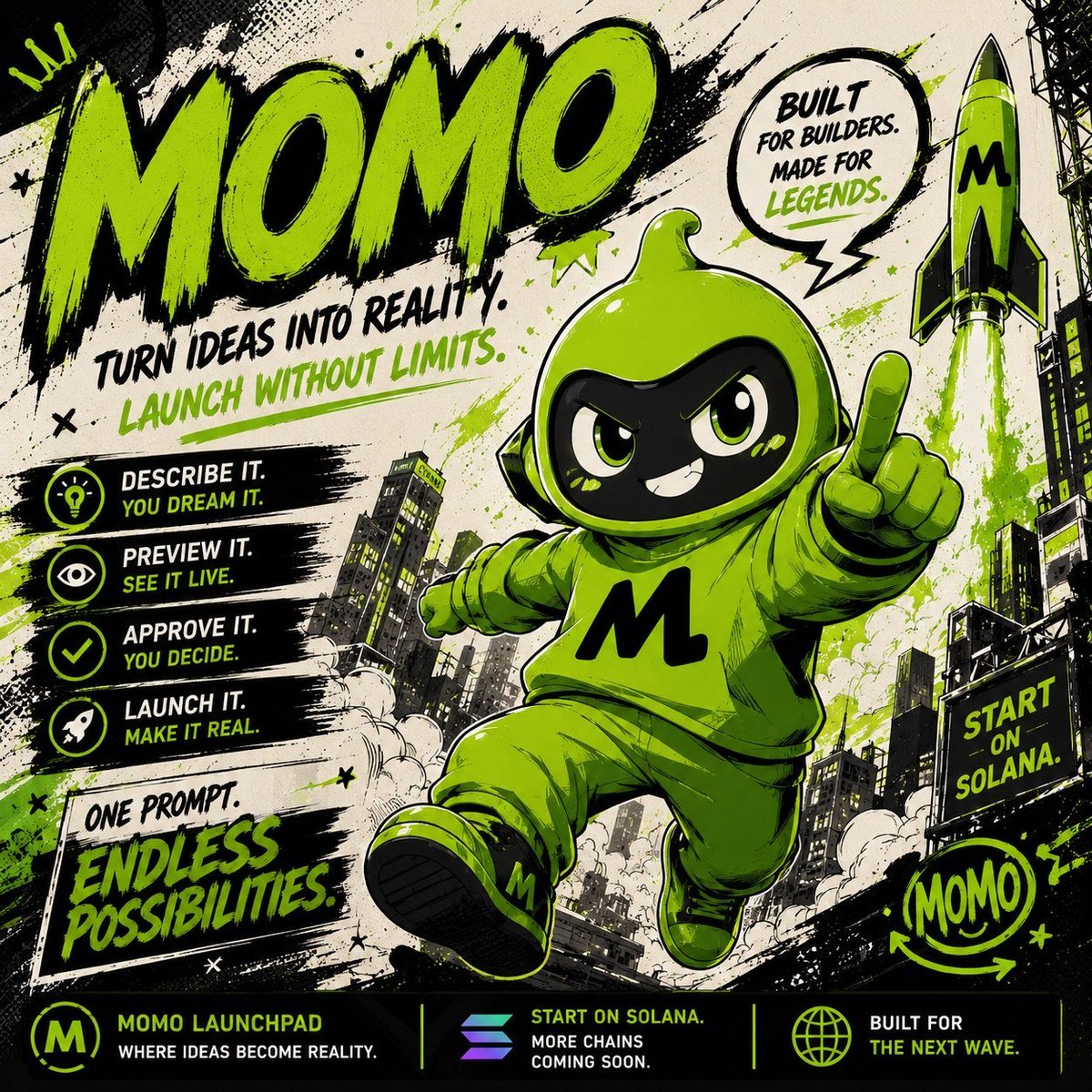 Radikyl's tweet photo. @fckmeeup Consistency speaks louder than words. 

MOMO keeps showing up through the work and utility being delivered.

$MOMO @Momo_Agent_ https://t.co/ULLTwWCHin