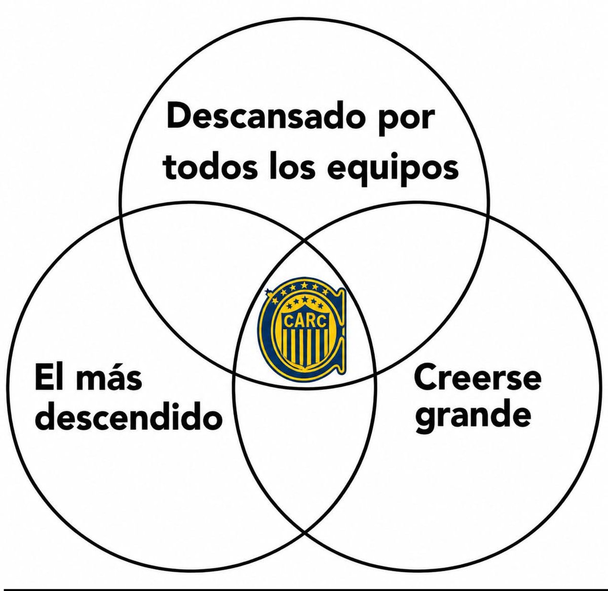 GustavoEDLP's tweet photo. Que boludo es ser de Central, tetra Descendido y tener que todos los días aclarar que saliste campeón xq todos te vieron Robar es increíble
A ver cuántos se me cuelgan de la Pija, en fila vamos https://t.co/bVAVAi5RdE