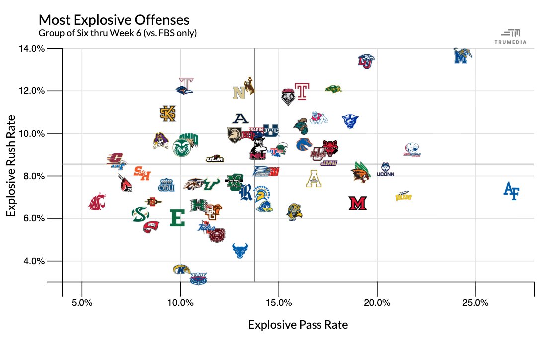 cfbnewsletter tweet picture