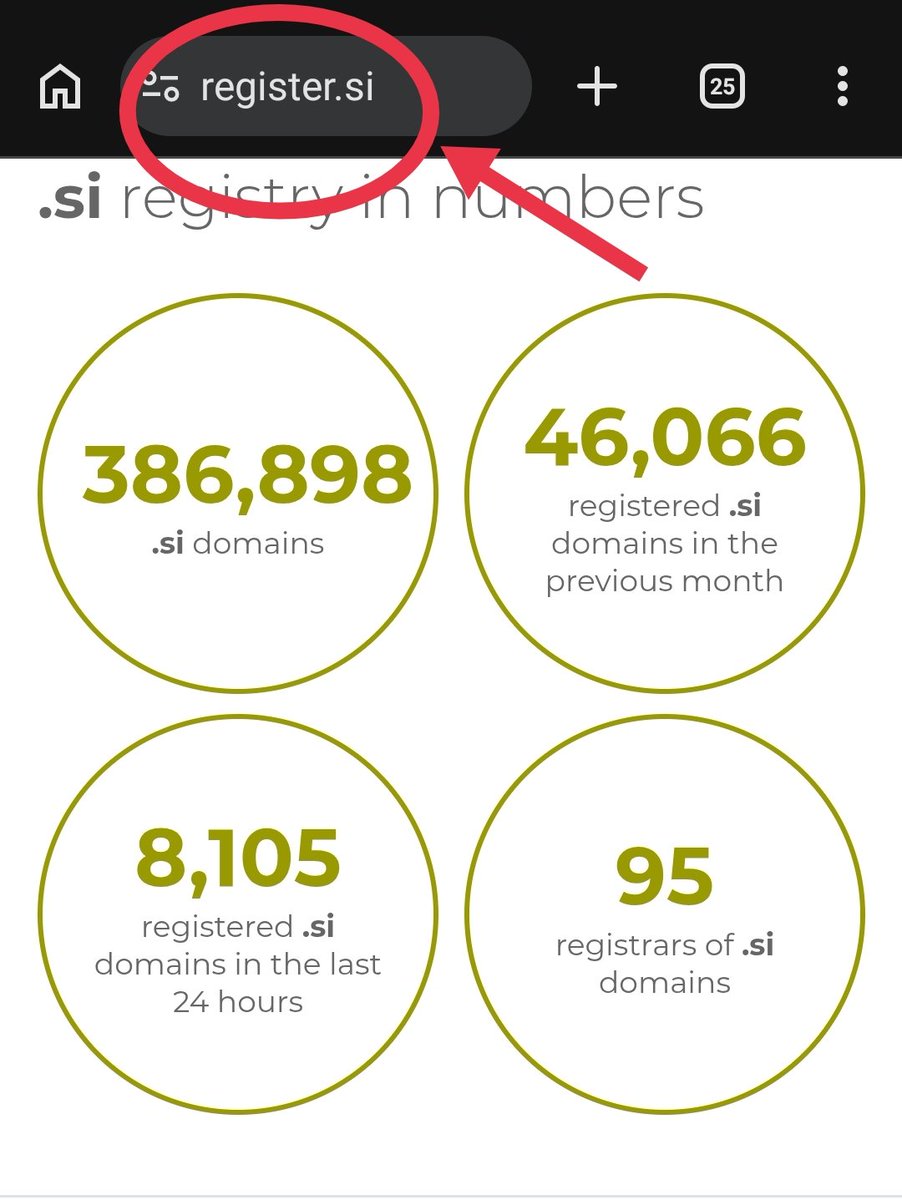 MrDomain's tweet photo. I own https://t.co/pnaKC7thL7 the plural version of https://t.co/xW58xVybCE.

Open to offers. DM me if interested. https://t.co/jVnVxufut9