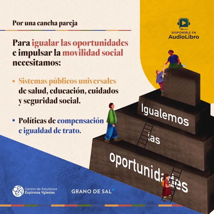 Ilustración de personas subiendo bloques con texto sobre igualdad de oportunidades y movilidad social.