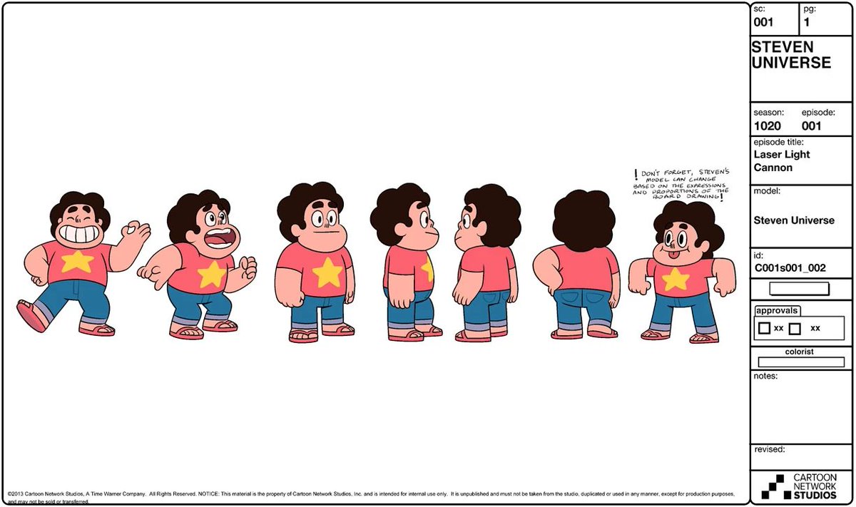 emeraldappul's tweet photo. all steven quartz cutie pie demayo diamond universe main character model sheets https://t.co/FfhoGJW3ST