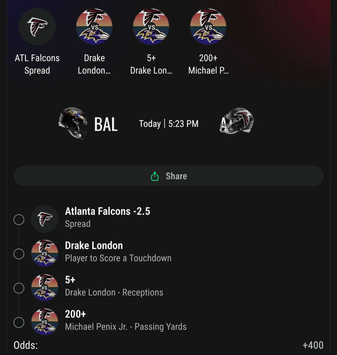 EdwardSavitzky's tweet photo. Sunday Night Football Parlay
Falcons -2.5, London 5+ rec, London td, Penix 200+
+400 good luck🍀#nfl #parlay https://t.co/08UlqnpAi3