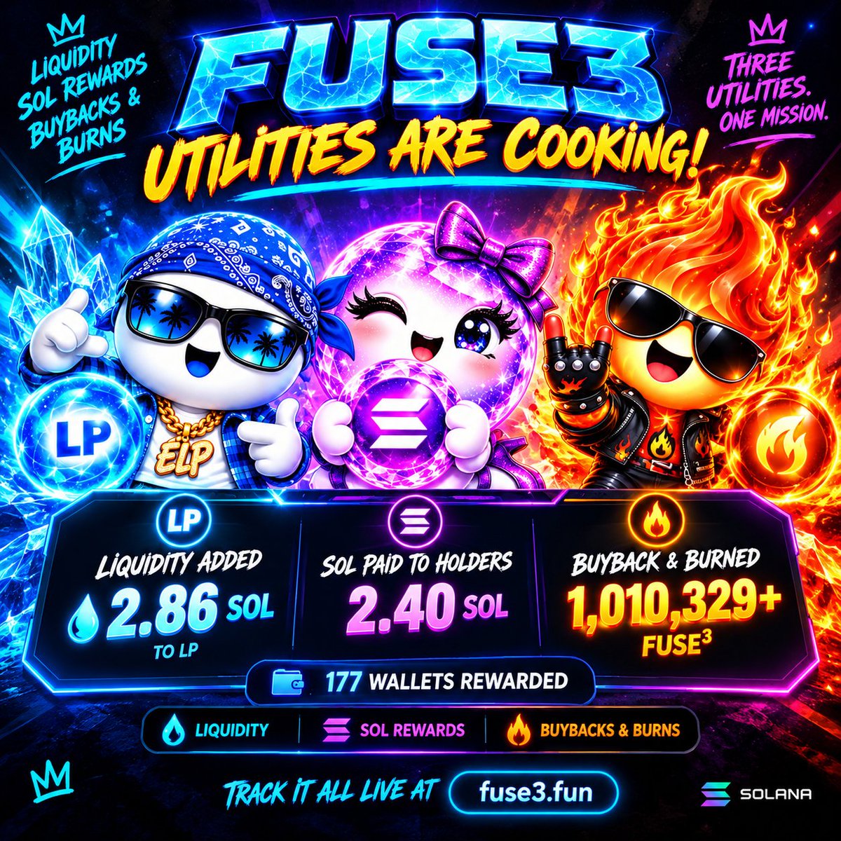 Fuse3Sol tweet picture
