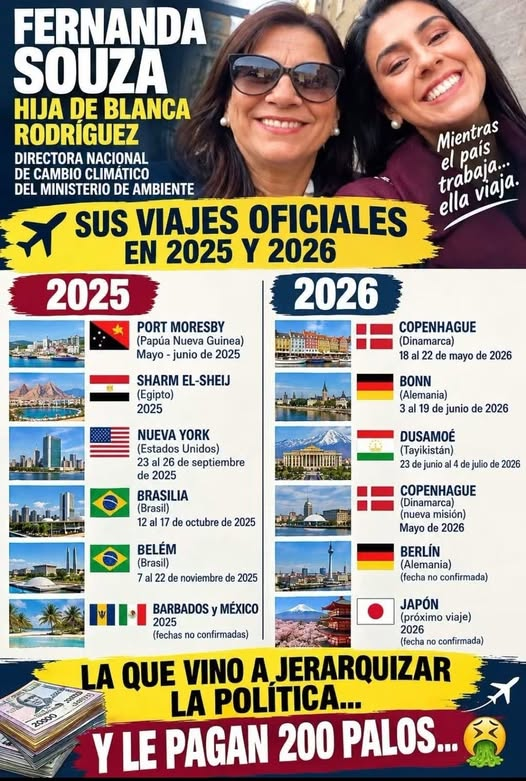 Gonzalo_Daniel3's tweet photo. Sin lugar a dudas han jerarquizado sus viajes https://t.co/cQPL8MZwP9