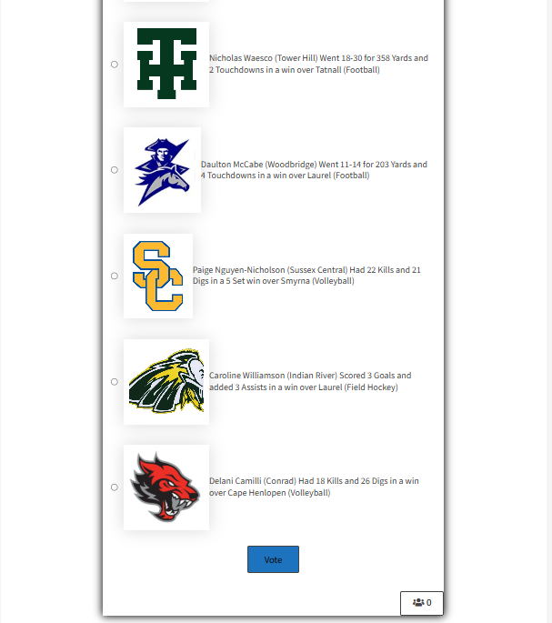 302sports tweet picture
