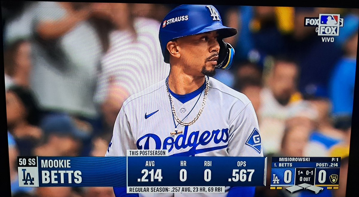 __LucyBell's tweet photo. #PlayBall #ITFDB https://t.co/EoA0mjwLtl