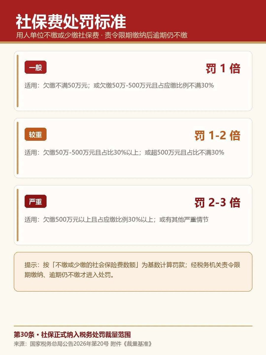 Wseleyidus's tweet photo. 又被代表了！！！

果然，

有特色，就高效 https://t.co/sXS6TqO8fQ