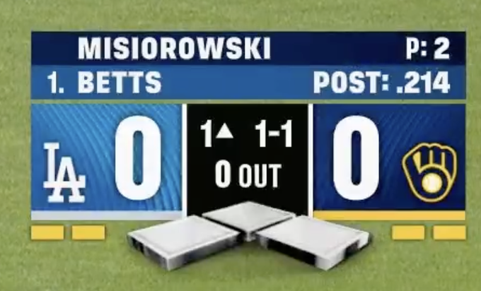 ChicagoRL's tweet photo. Why is FOX's new scorebug using the Fortnite font https://t.co/oYiGCDy7xE
