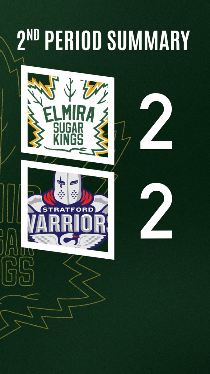 SugarKings's tweet photo. Score after the 2nd: 
ELM: 2
SFD: 2

#elmirasugarkings #gohl #proudtobeaking https://t.co/Zaghpuvjsf