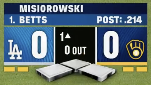 MLB's tweet photo. 🚨 New scorebug alert #Postseason 🚨 https://t.co/5cdsCqo92q