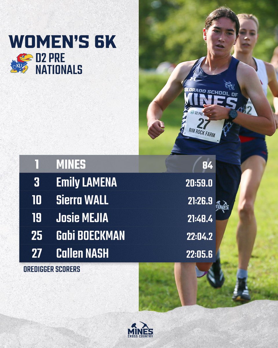 CSMtrack's tweet photo. We don’t always race on Sundays, but when we do, we win! #helluvaengineer⚒️ https://t.co/nCBnC33tZI