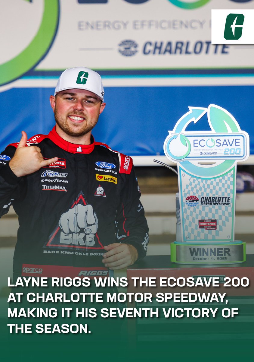 49erAlumni's tweet photo. Congratulations to #49erAlumni, @LayneRiggs99 who won the ECOSAVE 200 at the @CLTMotorSpdwy Friday night. We’re so proud of you Niner! 🎉🤙🏁 https://t.co/KGssK50dYq