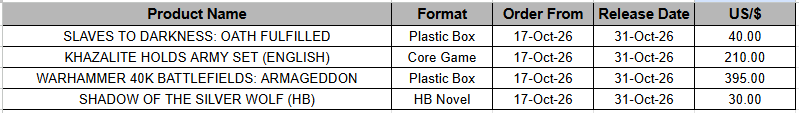 DGI_Main's tweet photo. Email jay at discountgamesinc dot com with the items and quantities you want to order before Tuesday. When our numbers are confirmed, Jay will create an order for you before the listings go live!! https://t.co/sY0Xp51YDS