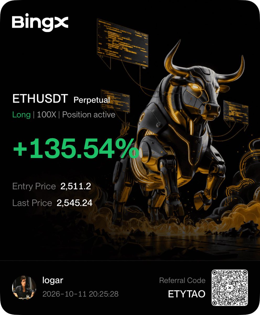 LogarCrypto's tweet photo. #Ethereum pozundan da kâr aldım artık. 
Kalanı maliyet stop devam ediyorum. https://t.co/wUvoUagC7h