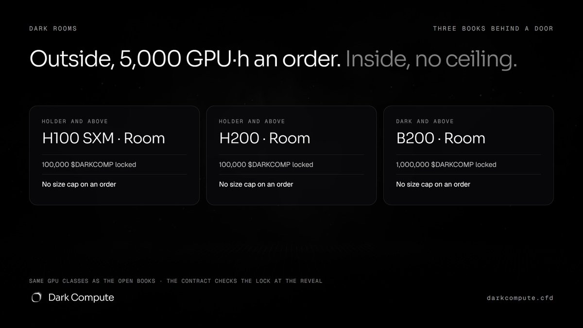 Dark_Compute tweet picture
