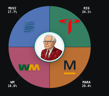 aktienhalter's tweet photo. @Marco_Fees Interessant. Bin hier letzte Woche rein :) https://t.co/QDIX0Wko8n