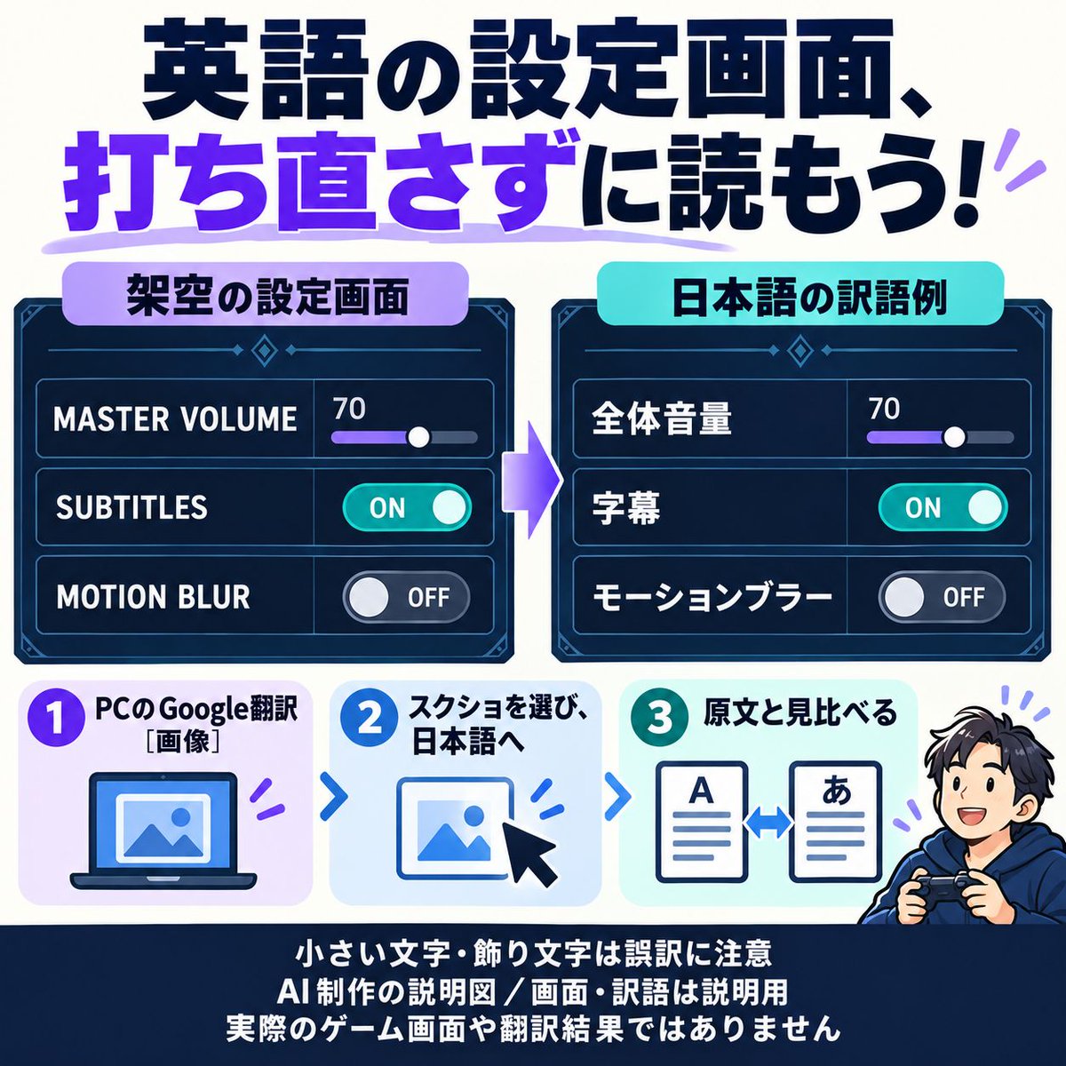 mitarashi_base's tweet photo. 英語の設定画面、打ち直さなくていい！🎮

PCのGoogle翻訳で
［画像］→訳文を日本語に→スクショを選択。

［原文の表示］をオンにすれば
元の文と見比べられる。

小さい文字や飾り文字は誤訳に注意。
https://t.co/aArfsMweWx
#AI活用 #PCゲーム #Google翻訳 https://t.co/8waFWC14Qx