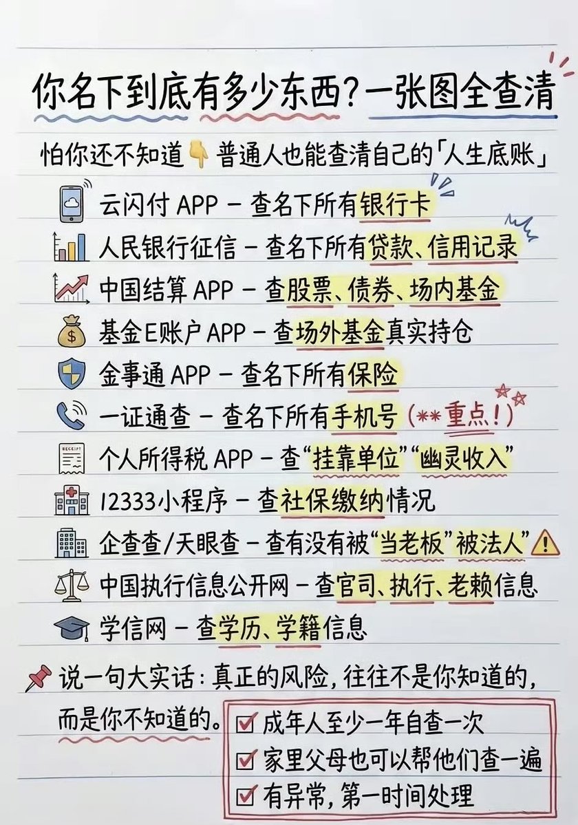 zhouzhiro's tweet photo. 现在干什么都风险巨大，而最大的风险则是自己对名下的情况没有认知，都好好看看知道多少？ https://t.co/1vvb2hGbVV