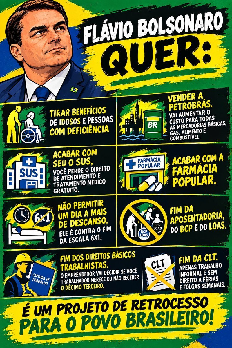 Thinkerh3ll's tweet photo. @ViniciusRJ0 Tão desesperados que até "Extrema esquerda" surgiu de duas cagadas pra cá. Kkkkkkkkkkk https://t.co/tW2o29Tly6