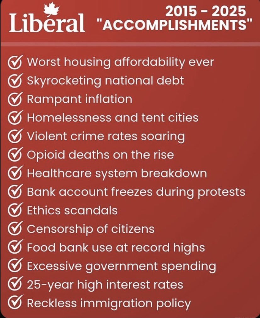 SeeBlueHorizon's tweet photo. @winter_canada Liberal Accomplishments… https://t.co/Dh3D7aQyy2