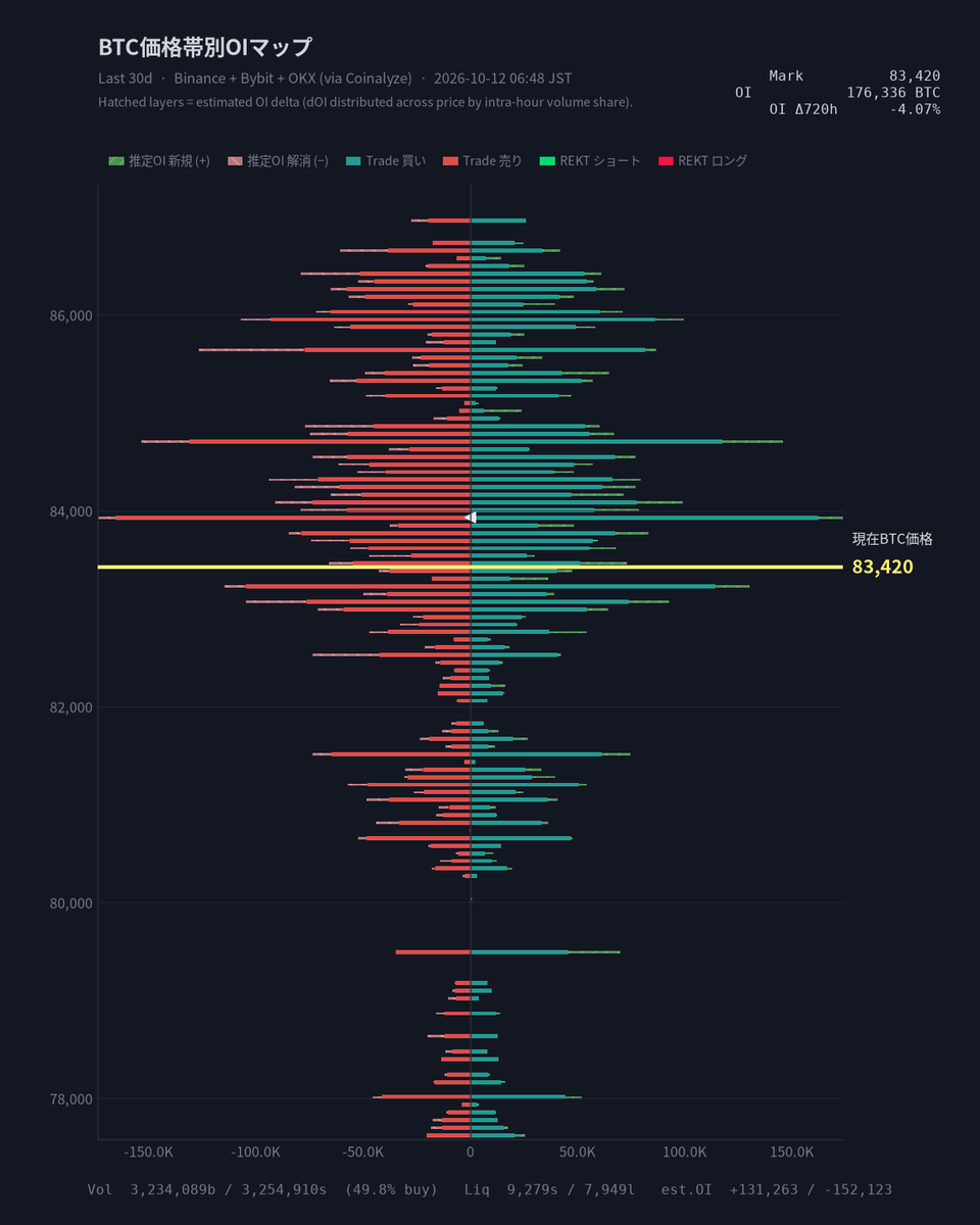 CoinPost_Alert tweet picture