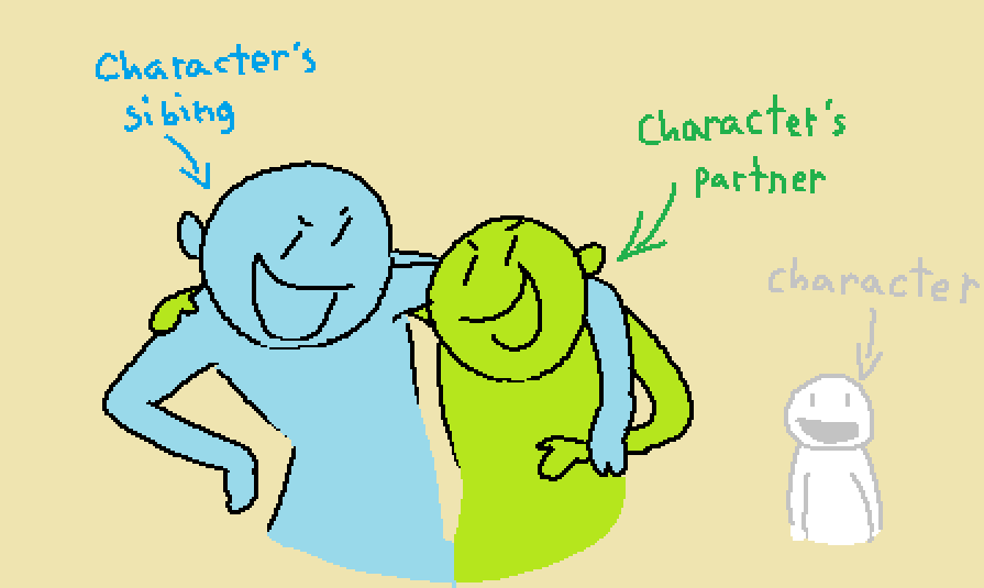 fambramb's tweet photo. Fun friendship dynamic i like in media https://t.co/Vl3Ia1Bore