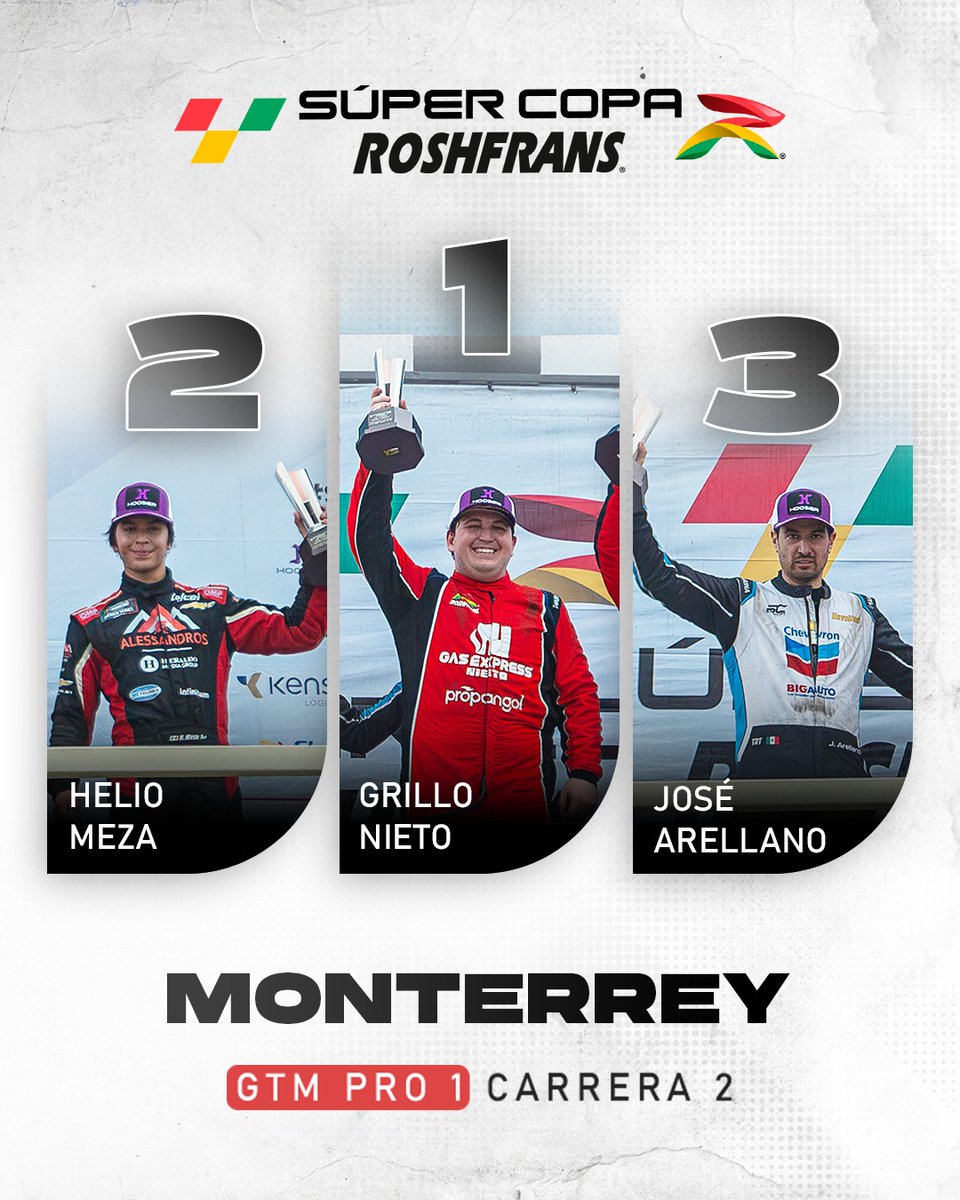 SuperCopaMex's tweet photo. Con estos podios cerró la GTM en Monterrey🤠🏆

#SuperCopaRoshfrans #SCMonterrey #SúperCopaRoshfransMty #AlimentamosTuPasión https://t.co/h0uVJcXHKz