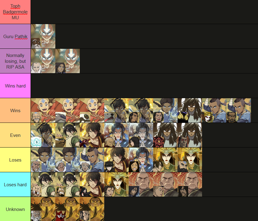 igobycow's tweet photo. On stream today, I talked about Toph's MUs amongst her supports and then made one based on her best MUs
...this weekend wasn't good for the anti-top tier agenda
#AVL_TO https://t.co/apHvGC02oF