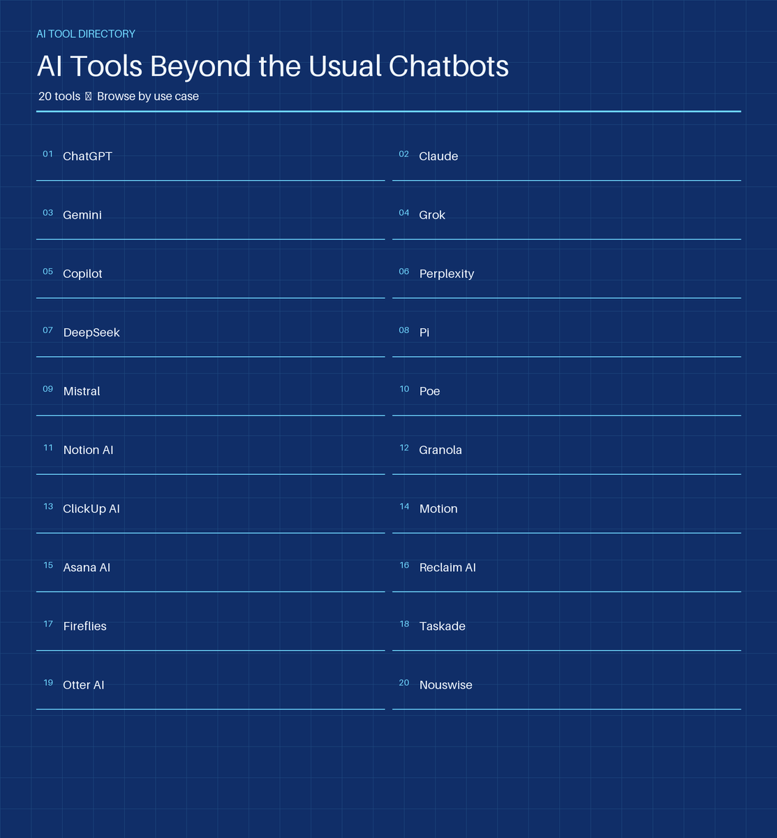 C00TZ94USMC's tweet photo. Tired of shallow AI chatbots? 🧠✨ Unlock real insights with Nouswise—the best source-grounded thinking partner for research, synthesis, and reusable outputs! 🚀 Way beyond the usual tools. Dive deeper! #AItools #Nouswise https://t.co/nHVBceQx9A