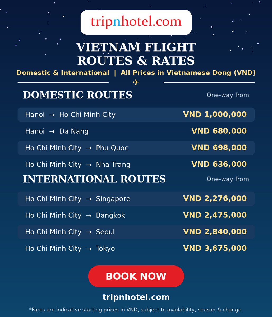 J12Kaka's tweet photo. Vietnam, wheels up. Compare fares in VND and book flights from Hanoi, Ho Chi Minh City, Da Nang, Phu Quoc and Nha Trang to Singapore, Bangkok, Seoul and Tokyo with TripNHotel. https://t.co/8pU0T2qKtu