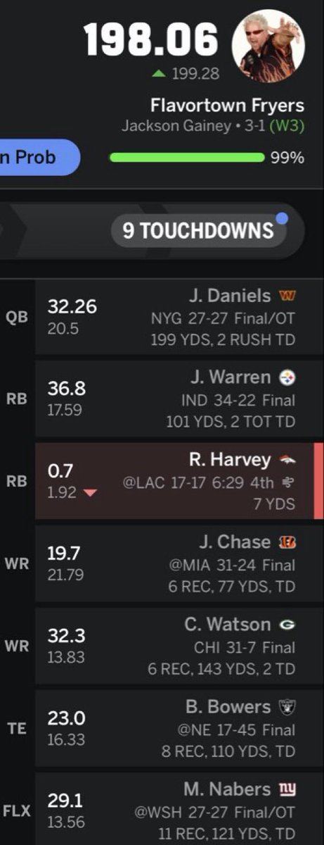 JacksonAGainey's tweet photo. @drayknowball At least the rest of my team had legacy games https://t.co/B2n1pZMpM9
