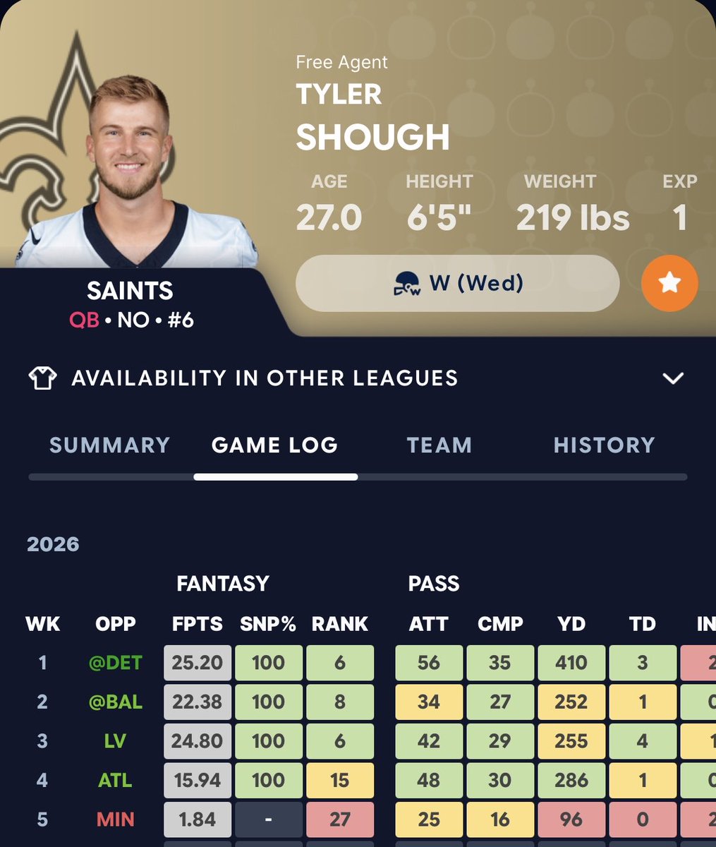 _HeyRe's tweet photo. B Flo really had this man in a box all day. Less than 100 is yards &amp; only playing 43 snaps is CRAZY #skol https://t.co/BlHrWdHqqo