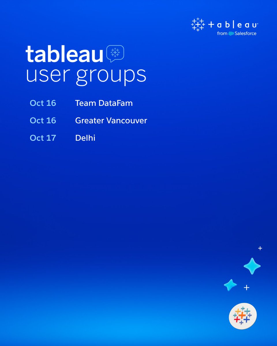 tableau's tweet photo. Ready to explore how Tableau brings trusted, governed agentic analytics right to your flow of work?

Connect with the #DataFam at the Conversational Analytics #TableauUserGroup series! 

Discover Tableau Agent, Headless, and Tableau MCP by joining a virtual or in-person event near you: https://t.co/xDjbEflB0G