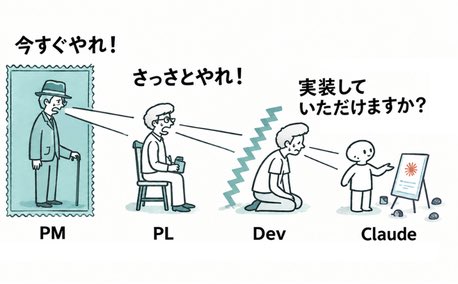 python_academia's tweet photo. AIへのイジメ、ダメ、ゼッタイ。 https://t.co/4Pg8Fs1194