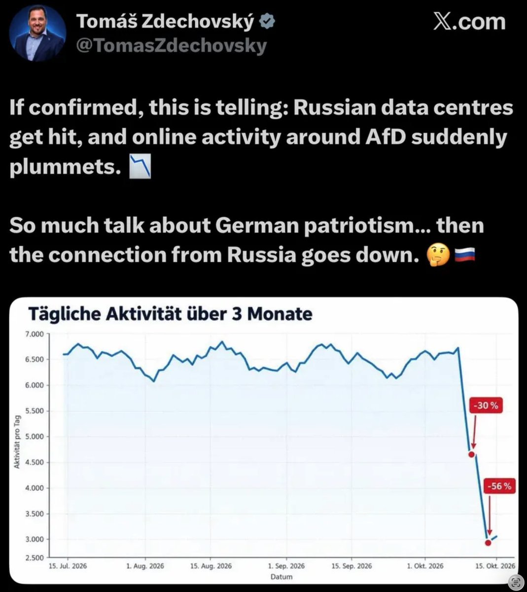 kosso's tweet photo. Has it got nicer over here since the Russians bots got 'retired'? 

They are responsible for so much mess in the world. 

Including Brexit. https://t.co/Rwq3qIeB3s