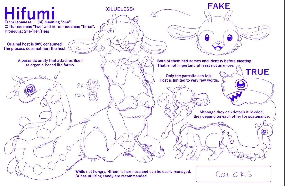 fawnfoul's tweet photo. This is Hifumi, they're both girls but go by she/they.
(WIP) Might as well post my OCs... https://t.co/cd0votG3e7