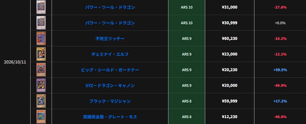 遊戯王 旧レリーフ相場攻略｜PSA・ARS特化 on X: 