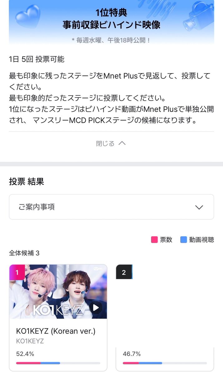 ko1keyzvoting's tweet photo. 🏆✨ MCD PICK STAGE WEEKLY
1位に輝きました🎉
おめでとうございます！

KO1KEYZもKO1LYもおめでとうございます！

この勢いでSHOW CHAMPION事前投票もがんばりましょう🗳️
皆さまお疲れ様でした！ https://t.co/0L5K7IpPmI