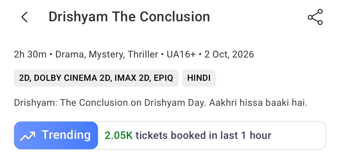 DbossD56's tweet photo. #PremadaOoralli >>>> #Drishyam3 

A regional Kannada film OUTPERFORMING a Bollywood blockbuster #DrishyamTheConclusion

3rd week. Nearly ₹80 crore💥

When content roars, language barriers fall💥

Kannada cinema on fire!🔥 https://t.co/AL7XPkKXe9