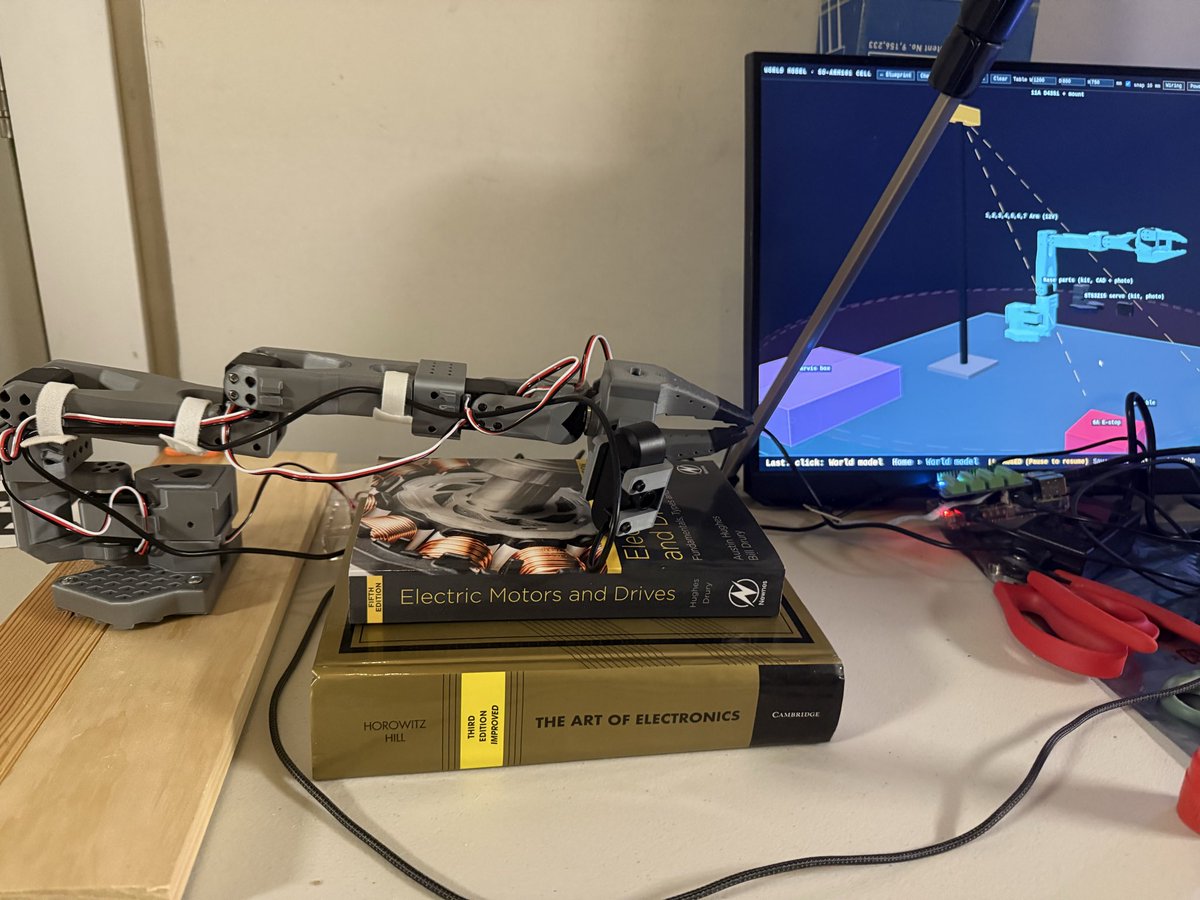 Orderwire tweet picture