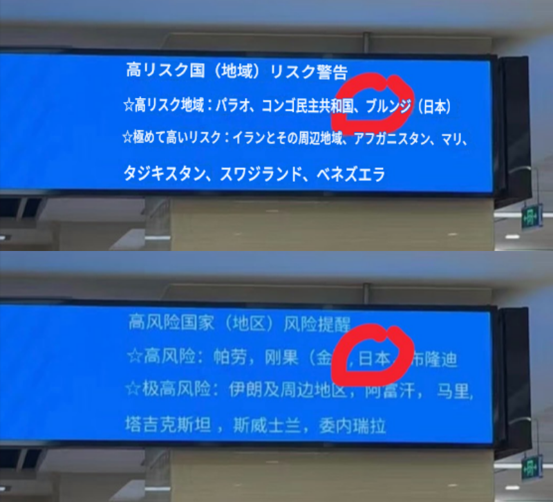 hoshusokuhou's tweet photo. 【悲報】中国さん、日本を「高リスク国」に指定してしまうｗｗｗｗｗ
↓
【画像：空港の案内板らしき写真】
高リスク：パラオ、コンゴ民主、日本、ブルンジ
極高リスク：イラン、アフガン、マリ、タジキスタン、ベネズエラ、スワジランド（エスワティニ）

イランやアフガンの手前にランクインしてて草ｗｗｗ
じゃあもう二度と日本に来ないでね！