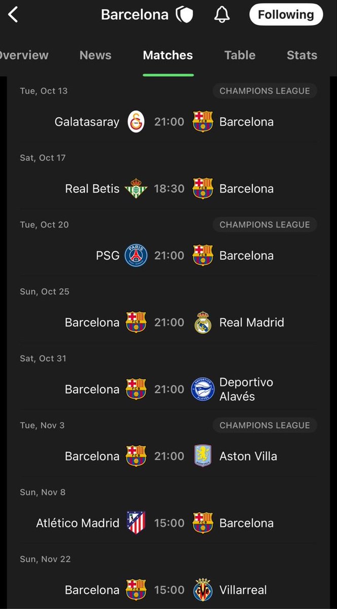 debarcapulse's tweet photo. Our players @FCBarcelona are about to cook some delicious games for the rest of October 🔥 https://t.co/xt2ATNKOzF